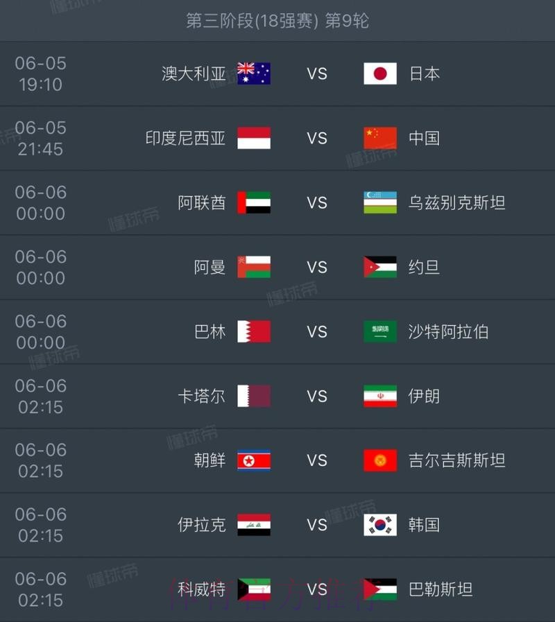 2026世界杯胜负预测几点开始