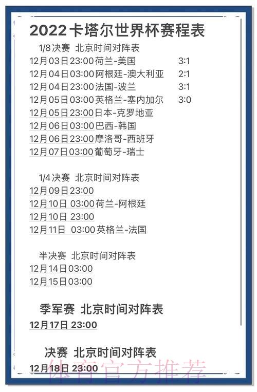 世界杯竞猜赛事深度解析与全面预测