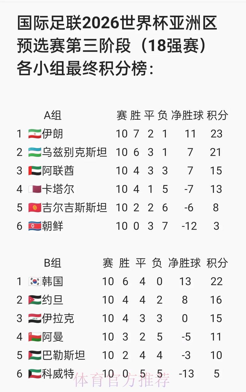 2026世界杯预选赛安卓手机版下载 2026世界杯预选赛安卓手机版下载