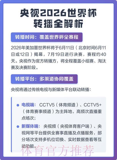 2026世界杯直播观看全攻略:电视与网络平台怎么选? 2026世界杯直播观看全攻略:电视与网络平台怎么选?