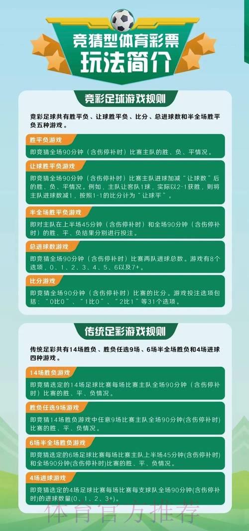 世界杯竞猜攻略:在淘宝平台参与赛事投注的方法 世界杯竞猜攻略:在淘宝平台参与赛事投注的方法