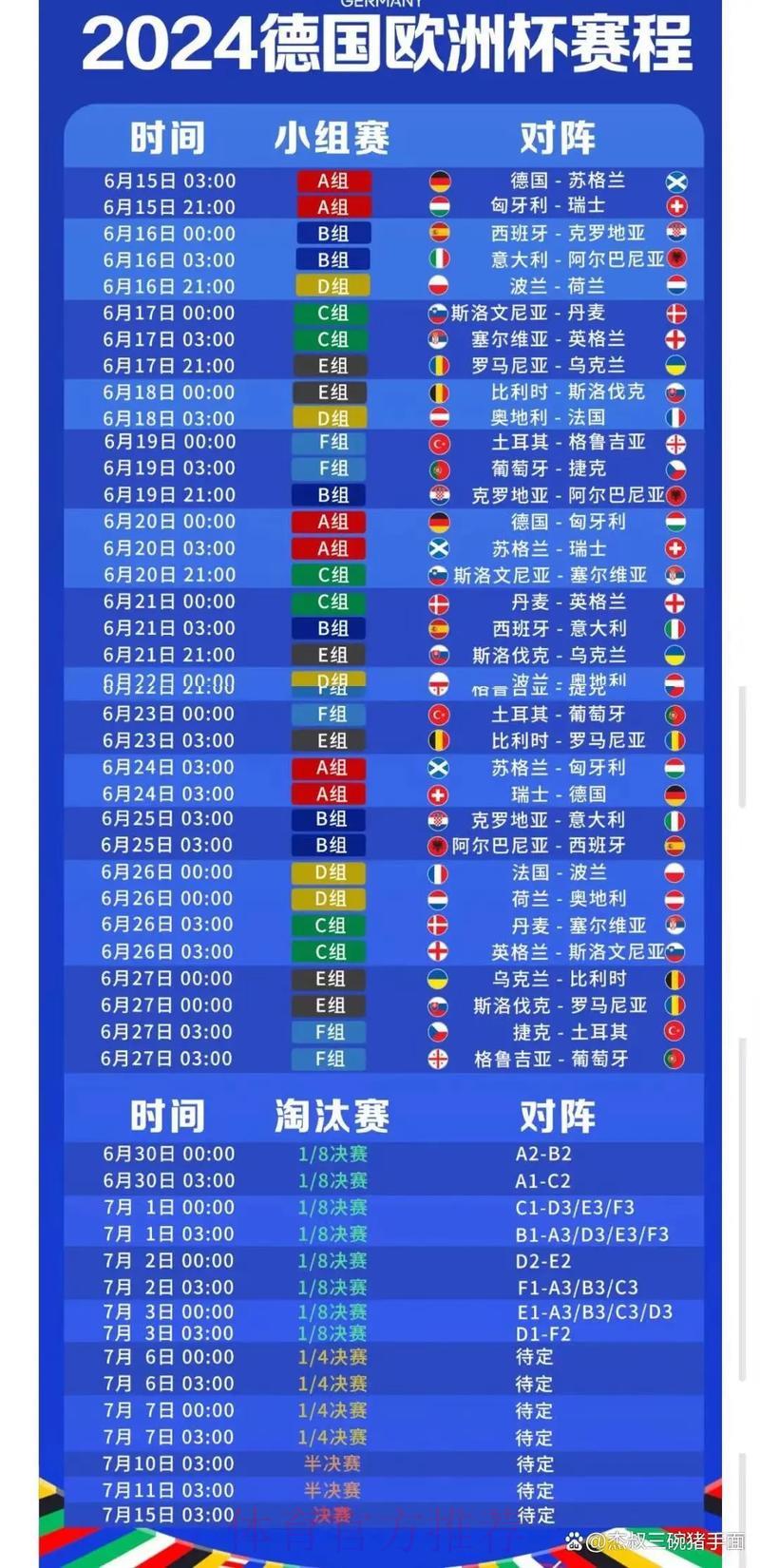 世界杯赛事直播时间表全攻略