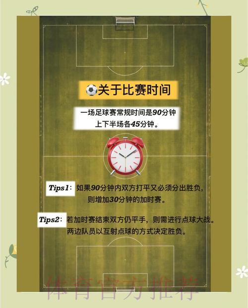 世界杯赛事分析揭秘:足球竞猜策略全面解读 世界杯赛事分析揭秘:足球竞猜策略全面解读