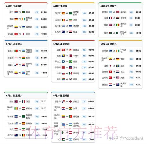 2026世界杯观赛直播全指南:技巧与攻略一网打尽 2026世界杯观赛直播全指南:技巧与攻略一网打尽