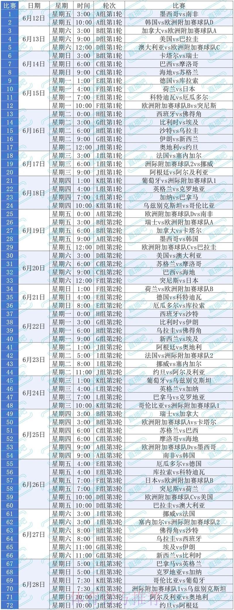 2026世界杯观赛直播全指南:技巧与攻略一网打尽 2026世界杯观赛直播全指南:技巧与攻略一网打尽