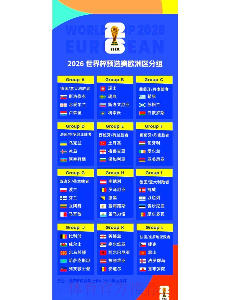 2026年世界杯赛程深度解析与比分预测