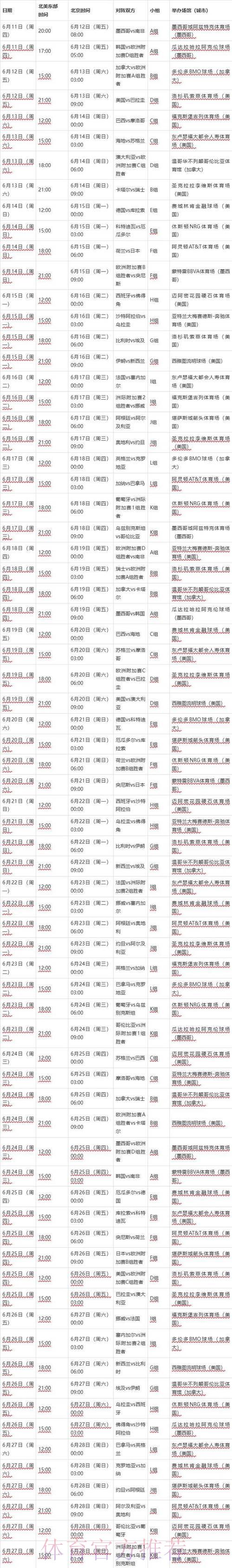 2026年世界杯赛程公布时间正式确认 2026年世界杯赛程公布时间正式确认