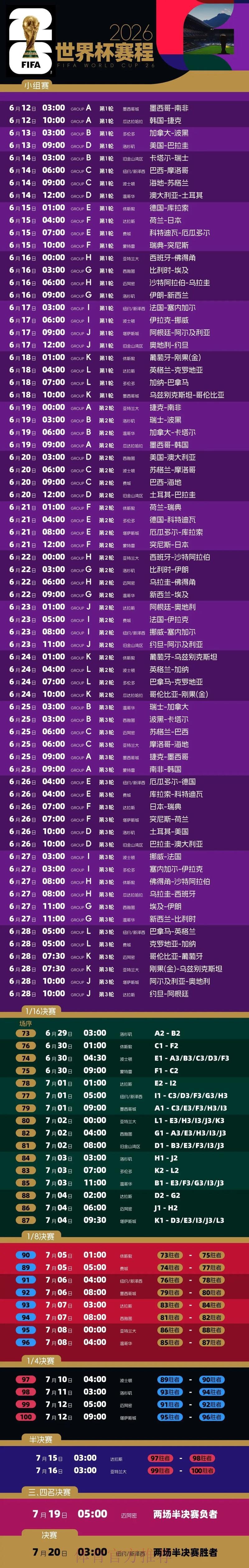 2026年世界杯赛程公布时间正式确认 2026年世界杯赛程公布时间正式确认