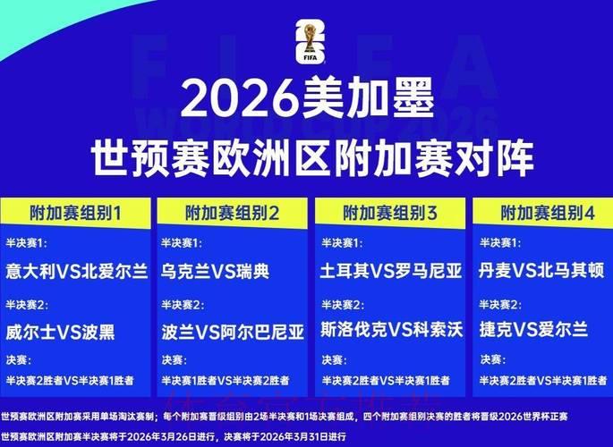 2026世界杯最新比分：赛事进展全面解析与结果预测