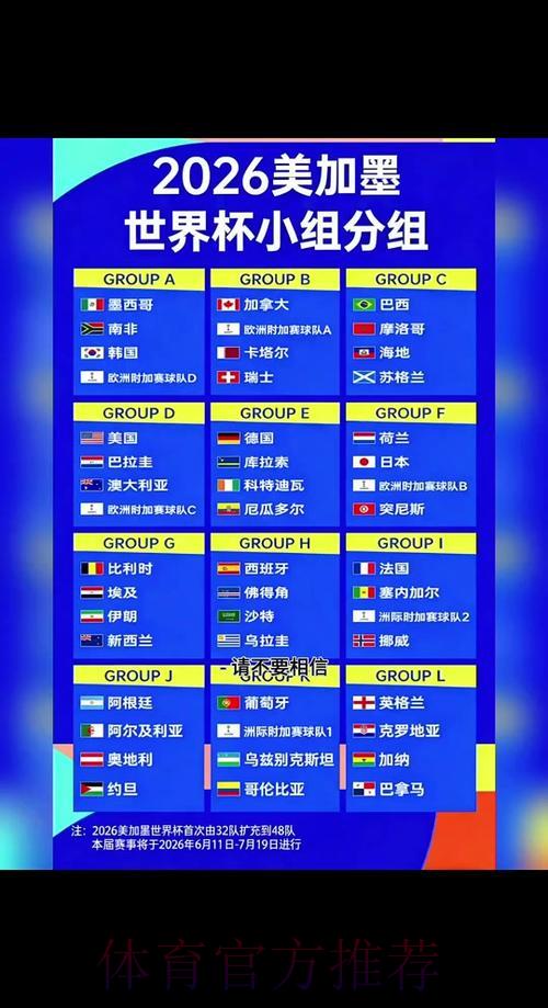 2026世界杯赛程与比分App下载完全攻略