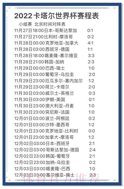 世界杯竞猜热潮解析与赛事结果深度预测