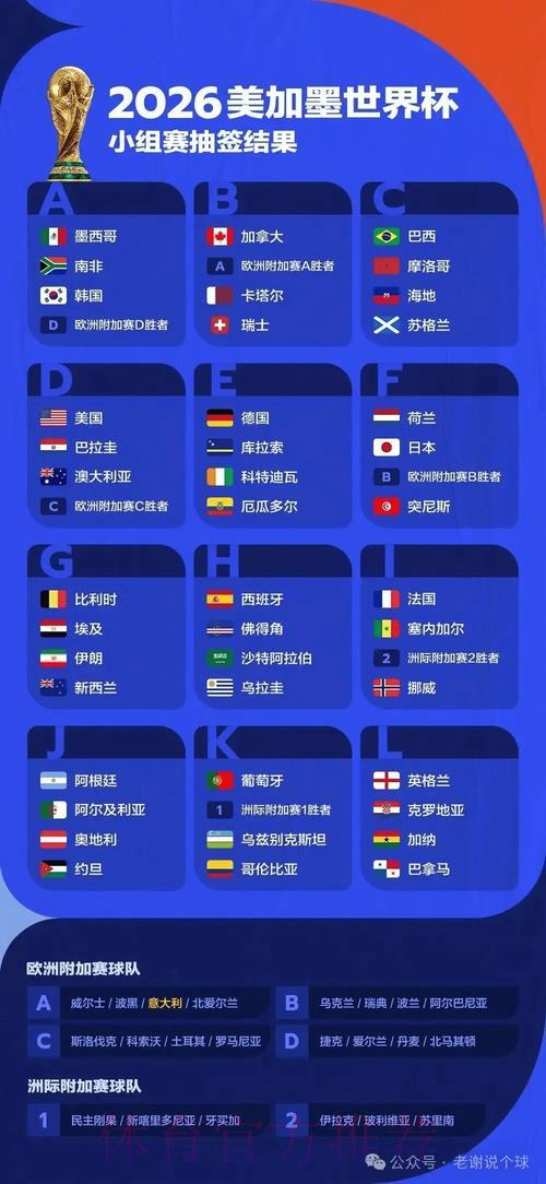 2026世界杯竞猜指南：如何识别并远离常见风险陷阱