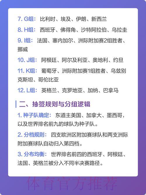 2026年世界杯竞猜获利策略与机会深度解析 2026年世界杯竞猜获利策略与机会深度解析