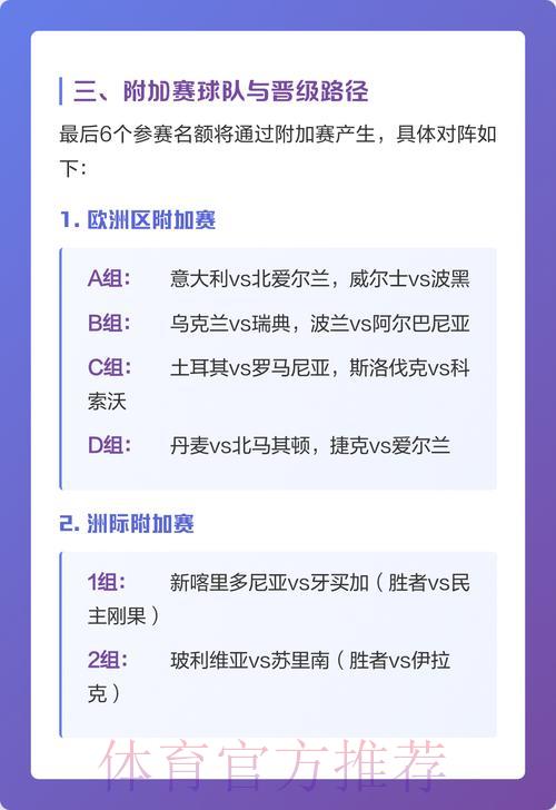 2026年世界杯竞猜获利策略与机会深度解析 2026年世界杯竞猜获利策略与机会深度解析