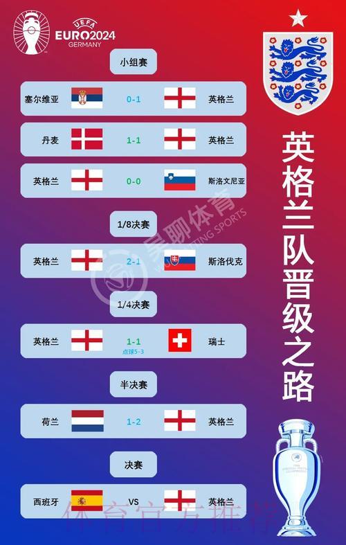 世界杯战况全览:各国球队赛场表现深度解析 世界杯战况全览:各国球队赛场表现深度解析