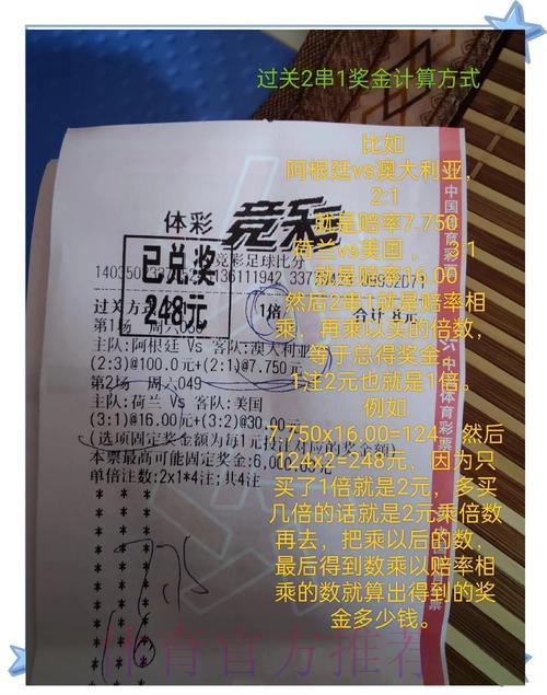 世界杯竞猜全攻略:实战技巧与投注经验深度分享 世界杯竞猜全攻略:实战技巧与投注经验深度分享