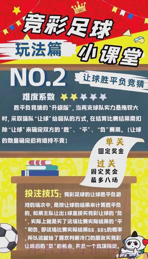 世界杯竞猜全攻略:实战技巧与投注经验深度分享 世界杯竞猜全攻略:实战技巧与投注经验深度分享