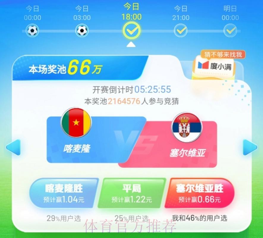 世界杯竞猜应用程序用户评分榜单正式出炉 世界杯竞猜应用程序用户评分榜单正式出炉